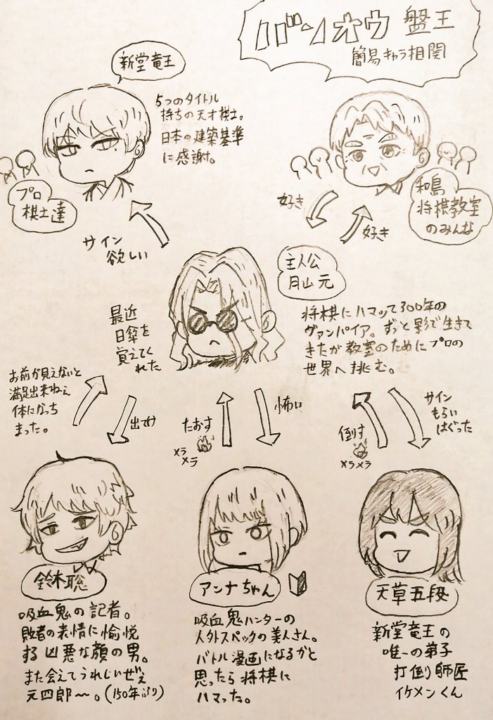 推し漫画宣伝しよ(^ω^≡^ω^) バンオウ-盤王- 将棋を愛して300年の吸血鬼の主人公、決して天才では無いが積み重ねた力を信じプロの世界へ挑む!ジャンプ+で連載中&1巻発売中!