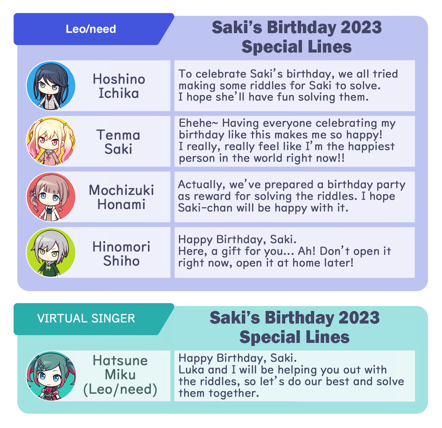 Project Sekai ENG (Unofficial) on X: 