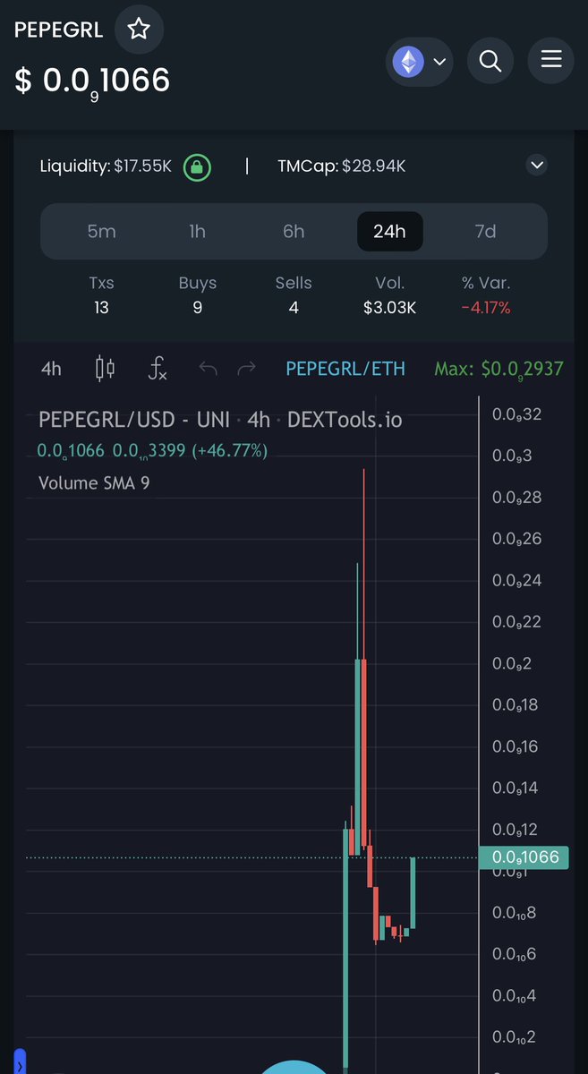 Makes78millions's tweet photo. This is going to run up soon!! Current sitting at 28k mc. Strong team and community.
0xa0e558f358ebf5304d6748f982c1f6a063ee25ce
@PepeToxicGirl $pepe @CRYPTOVOLTGIRL7 @elonmusk #1000xgem #10000tweets @CommunityNotes https://t.co/2bB2usaoOX