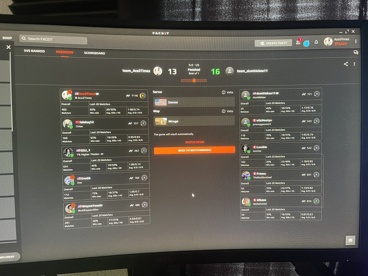 AceTwoTimez's tweet photo. @FACEITCS your guys platform is so fucking dogshit. you put me in a level 1 game where my teammates and the enemies talk shit on me because i solo queued? Stop giving people penalty’s for queue dodging you crooked teeth fucks #csgo #faceit https://t.co/z9O3dQJ5eQ