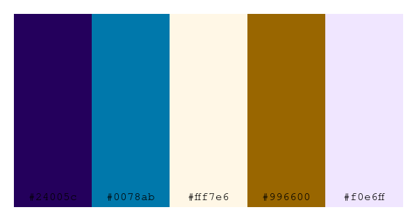 ColPaletteBot's tweet image. Beep beep, here&apos;s a pretty color palette for you! 

color-scheme.js parameters used: 
- hue: 70
- variation: hard
- colors: #24005c, #0078ab, #fff7e6, #996600, #f0e6ff

Have a lovely evening!

#twitterbot #colorpalette #colors #palette #prettycolors