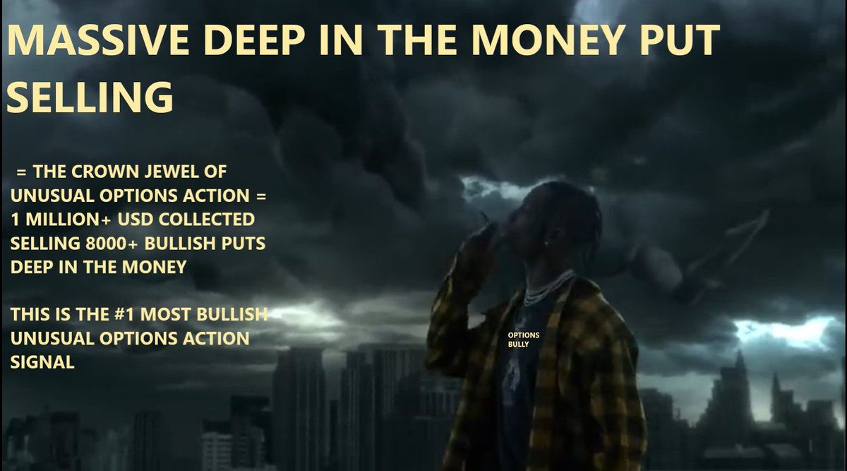 Fredbenz0's tweet photo. $UPST - 05/08 Unusual Options = #OverwhelmingForce Massive #DeepItmPutselling
💰Traders See $UPST Rising & $Willing To Spend $59 Million On Stock
💰29 Million Of Bullish💰In Play
💰23,000 Jun’23 $25 Puts ‘Sold’
⚠️Check Next #TopUnusual Report To See If Volume Verified https://t.co/Zf5vyx1JYv