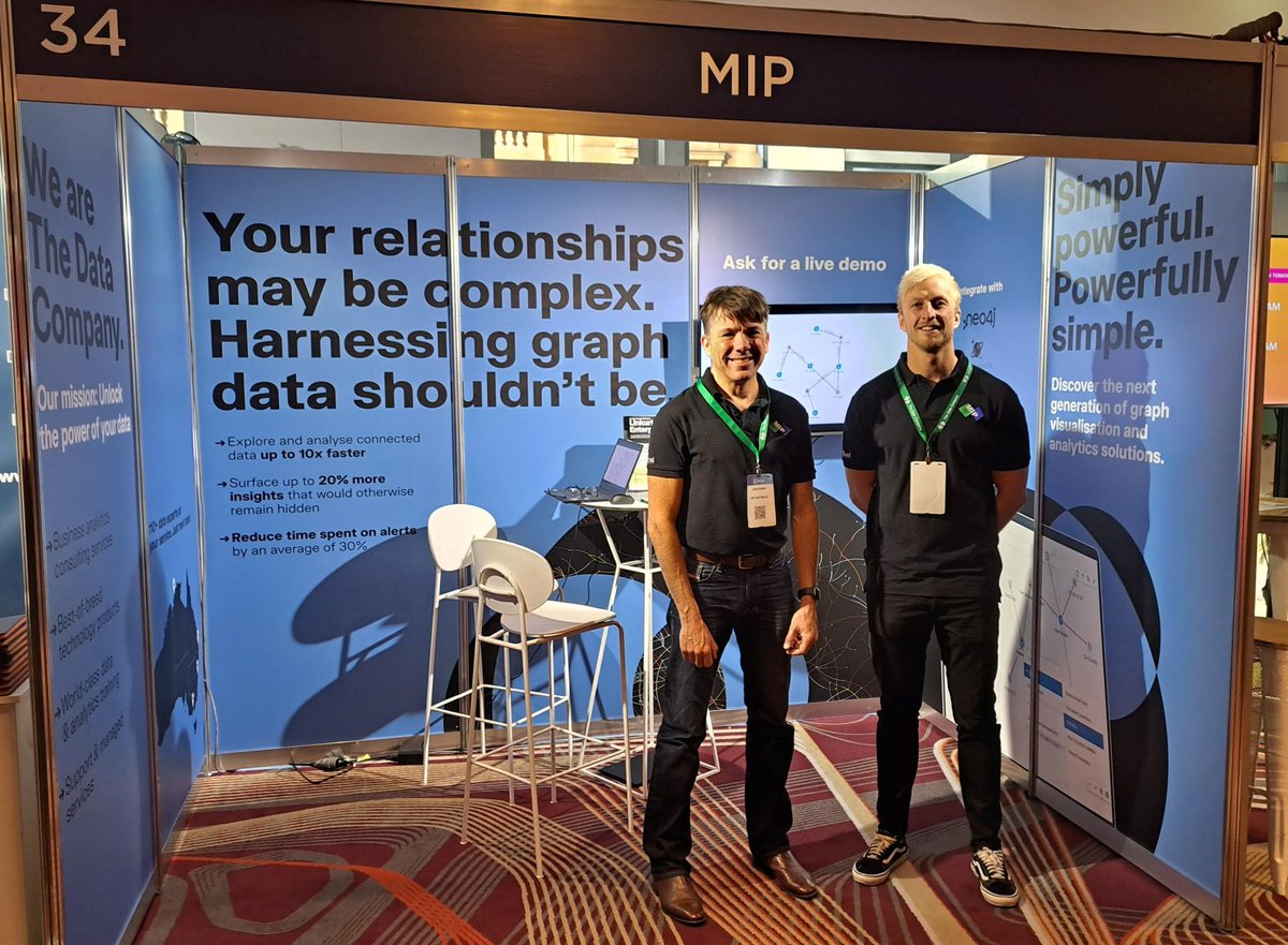 MIP Australia tweet media