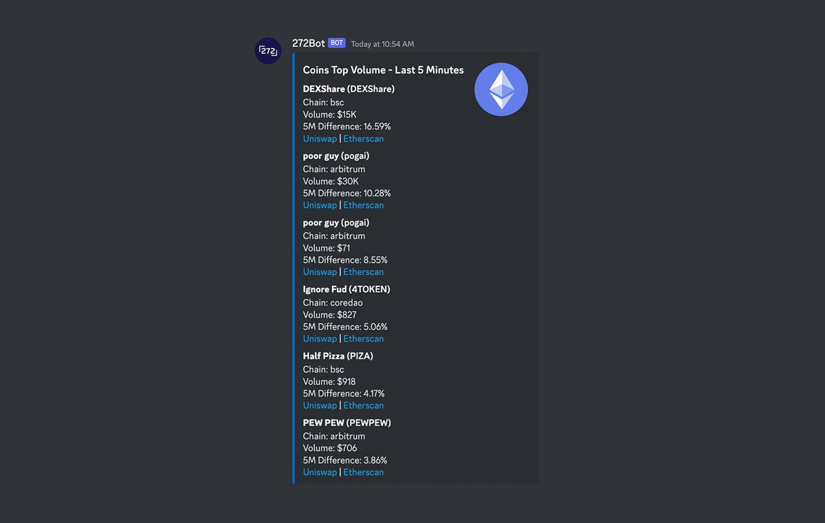 272 Labs - Web3 Developers tweet media