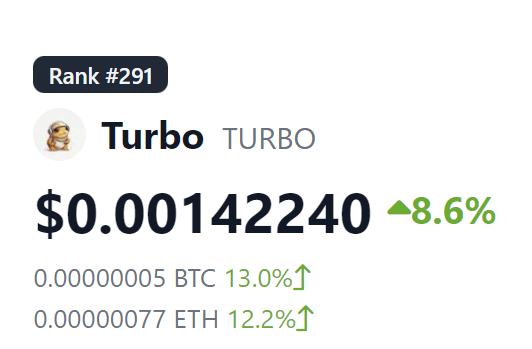 Did $TURBO just enter the top 300 on <a href="/coingecko/">CoinGecko</a> ?? Prophecy fulfilled?! or just getting started?! 🐸💛