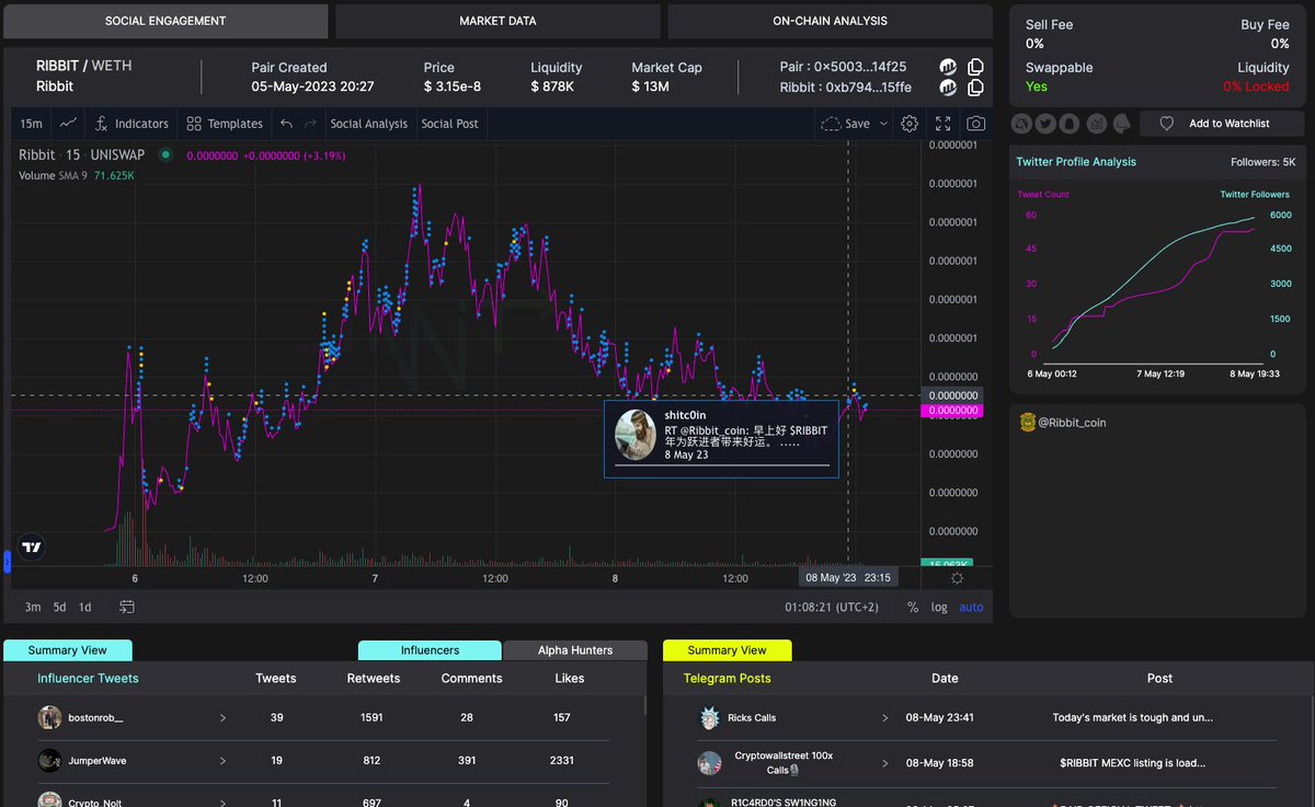 Goldie (🧠,💻) tweet media
