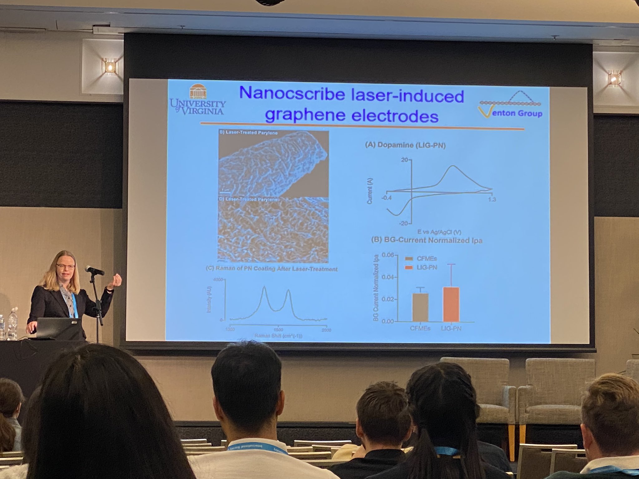 Muhammad J. A. Shiddiky on Twitter "Fantastic keynote by Prof Jill
