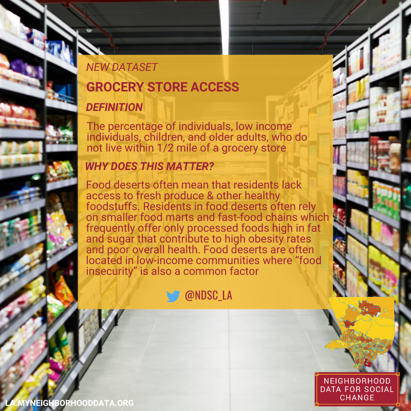 usc_ndsc's tweet photo. Learn more about grocery store access throughout LA on our platform:
https://t.co/z2SZwaE3vG https://t.co/NE6CzJ0lzl