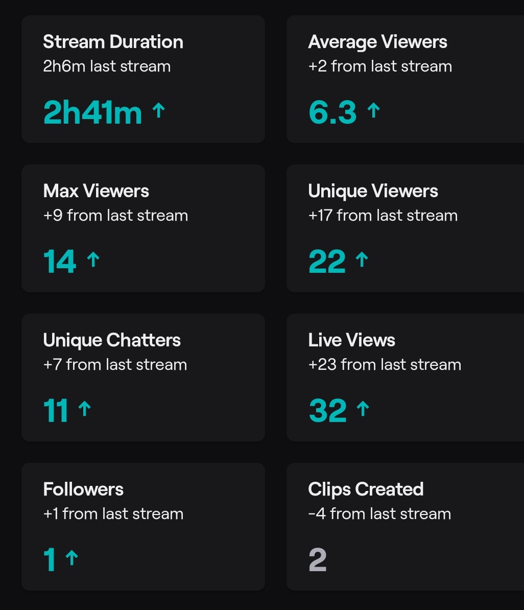 Gotham Monkey tweet media
