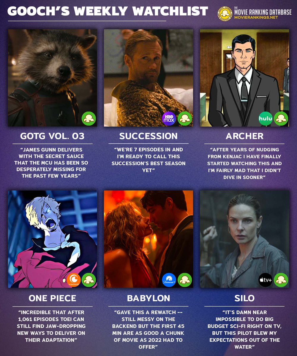 Lights, Camera, Barstool on Twitter "Here’s what bobgoochman was