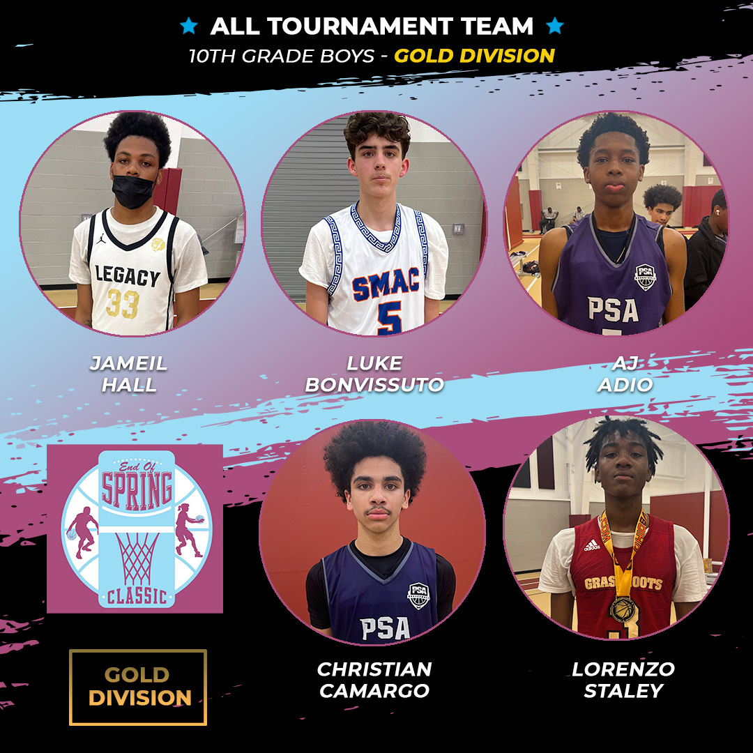 OhioBasketball.com (@ohio_basketball) on Twitter photo #EndofSpringClassic23 10th Grade Boys, Gold All Tournament Team! 🤩 #legacy <a href="/SMACBasketball/">SMAC Basketball</a> <a href="/purposeskillsac/">Purpose Skills Academy</a> #grassrootselite #EndofSpringClassic23 10th Grade Boys, Gold All Tournament Team! 🤩 #legacy <a href="/SMACBasketball/">SMAC Basketball</a> <a href="/purposeskillsac/">Purpose Skills Academy</a> #grassrootselite