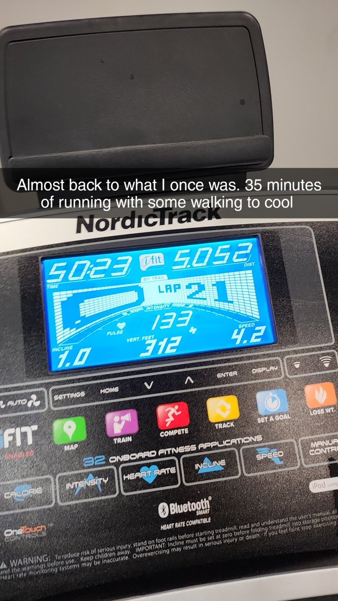 Been a hard year of exercise with some small stumbles but still at it