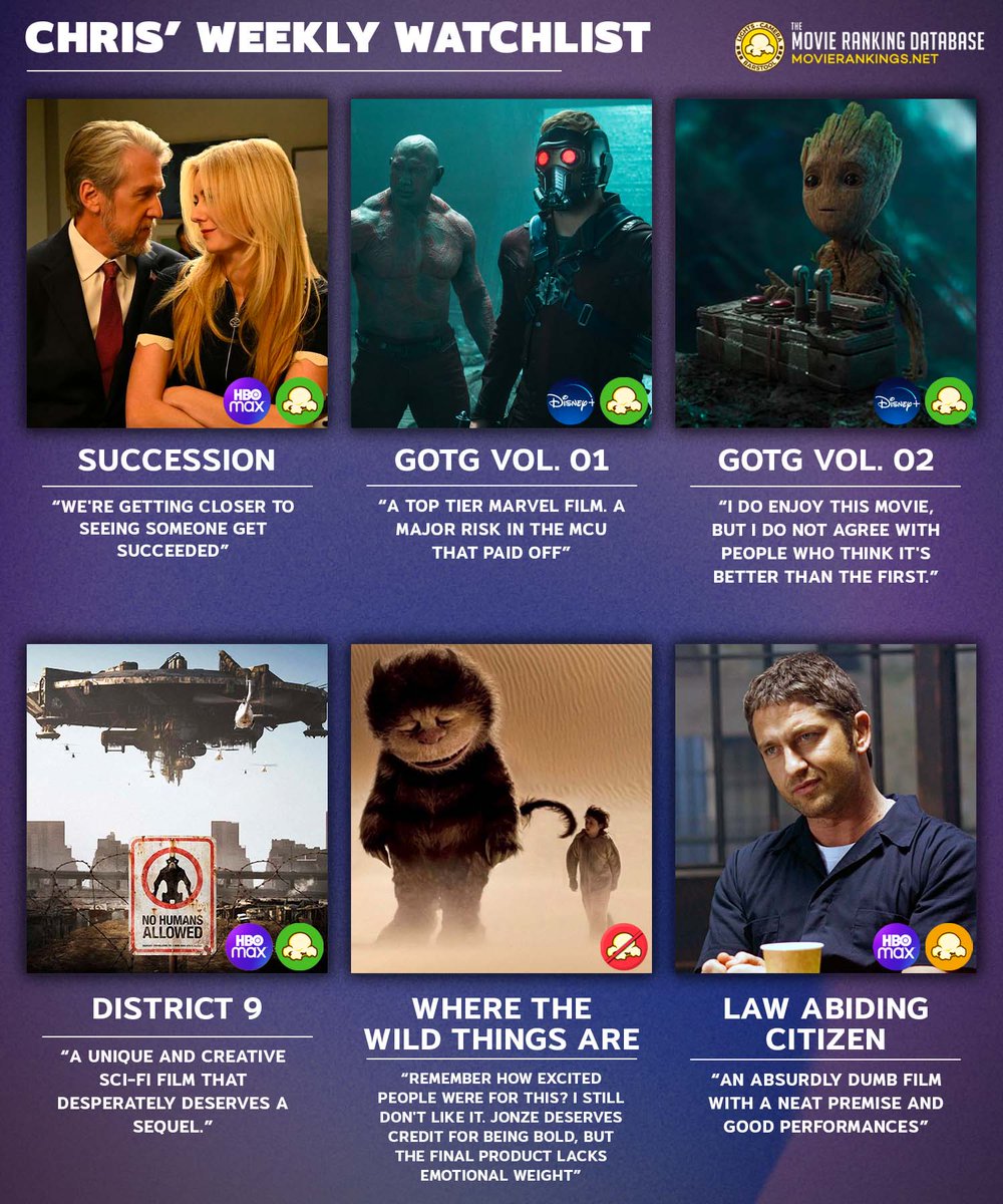 Lights, Camera, Barstool on Twitter "Here’s what Castellani2014 was