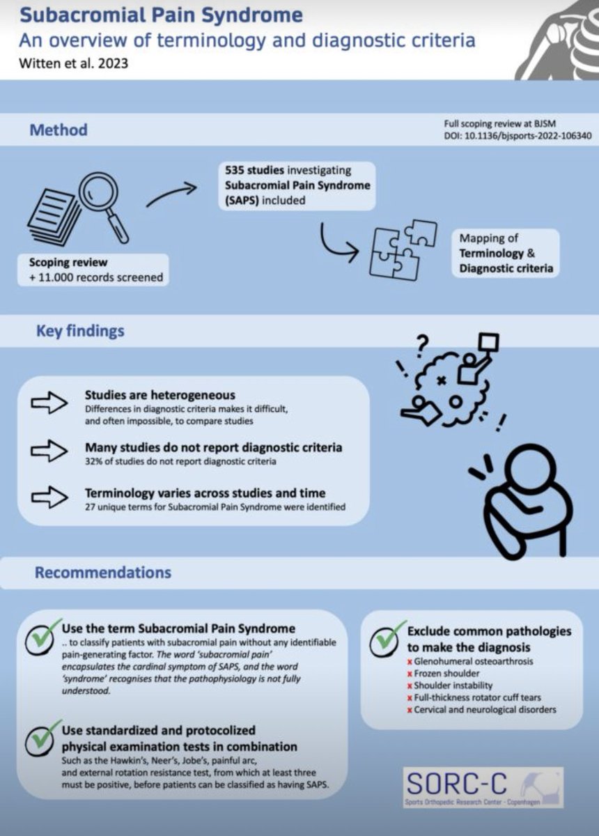 Luke Perraton tweet media