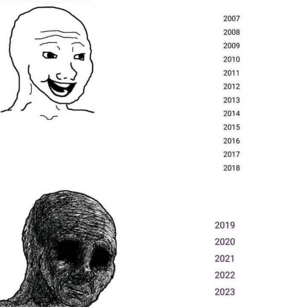 real
