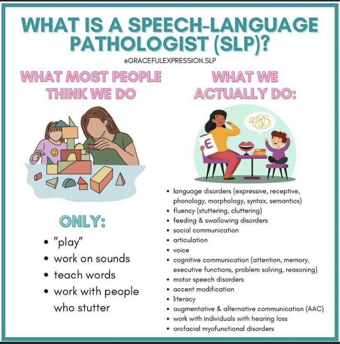 Mrs.Creagh_SLP tweet media
