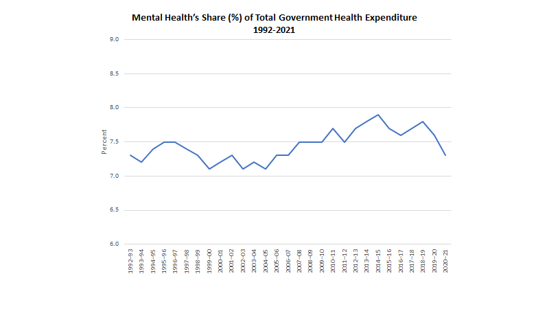 Sebastian Rosenberg tweet media