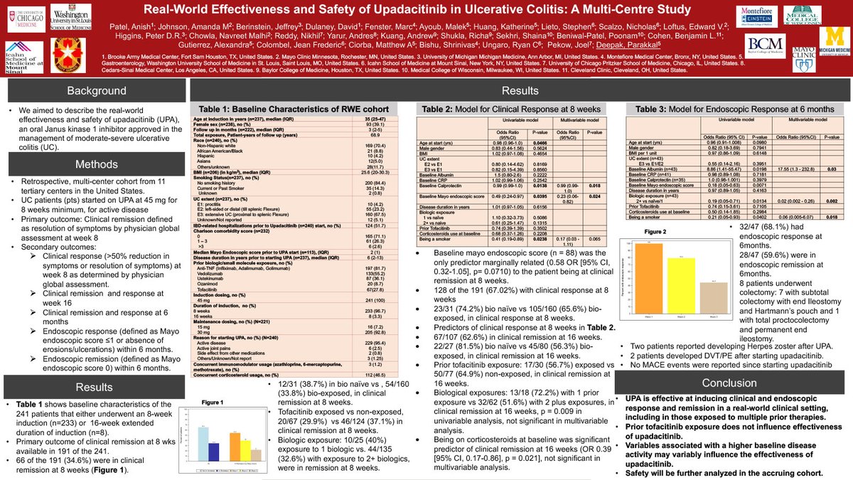 Presnting tmrw #Tu1806 REBOOT-IBD consortium N = 241 #UC pts started on 45 mg Upadacitinib in 11-center study @WUGastro @UChicagoIBD @mountsinaiIBD @BrookeArmyMed @bcm_gihep @MayoClinicGIHep @MedicalCollege @UMichGIHep @MonteGastro @IBDCedarsSinai @ClevelandClinic 
👀Q&A #DDW2023