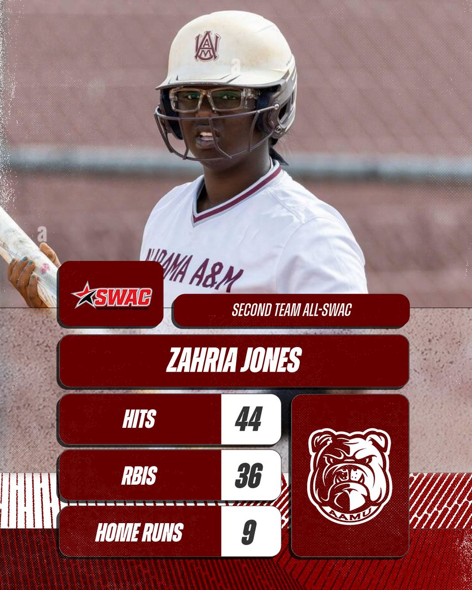 Trio of Bulldogs Earn All-SWAC Softball Honors❗️Congrats to Venice, Serena, and Zahria for their successful seasons❗️

📰 bit.ly/3NQksmE