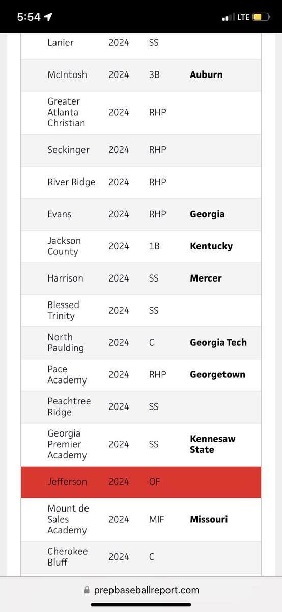 Owen Primm tweet media