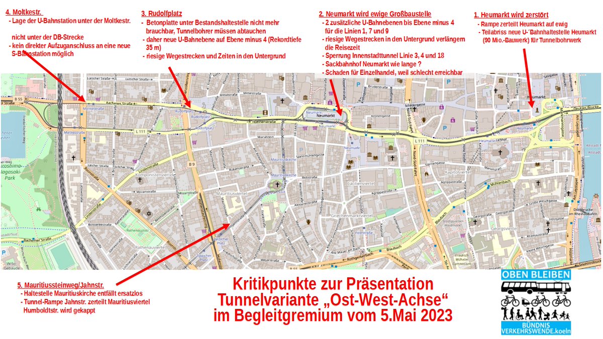 Ost-West-Tunnel: Zwei zerstörerische Rampen und drei neue Stationen mit extrem langen Wegen für die Fahrgäste
verkehrswende.koeln/pressekonferen…
#verkehrswende #köln #kvb #ubahn #ostwestachse #ostwesttunnel  #begleitgremium #keintunnel #notunnel #obenbleiben