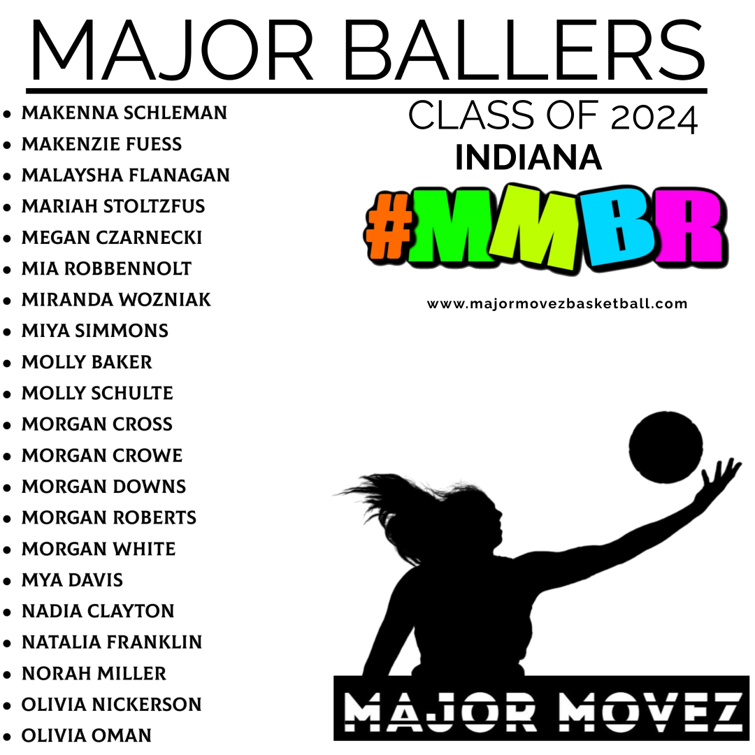 Major Movez Basketball Review #MMBR (@mmbr_coachgbell) on Twitter photo #MMBR Major Ballers- Indiana Girls
Class of 2024 <a href="/mollyschulte04/">Molly Schulte</a> <a href="/MiaRobby2024/">Mia Robbennolt</a> <a href="/MeganCzarnecki4/">Megan Czarnecki</a> <a href="/getmotionhoe__/">malaysha flanagan</a> <a href="/mirandawoz56/">Miranda Wozniak</a> <a href="/miya_simmons14/">miya simmons</a> <a href="/MakennaSchlema/">Makenna Schleman</a> <a href="/KenzieFuess/">Makenzie Fuess</a> <a href="/m__stoltzfus/">Mariah Stoltzfus</a> <a href="/nadia_clayton15/">nadia clayton</a> <a href="/oliviaoman2/">Olivia “00” Oman</a> <a href="/livnickerson15/">Olivia Nickerson</a> <a href="/norahmmiller/">norah miller</a> <a href="/007ChangeAgent/">Coach Hollywood</a> <a href="/morgan_crowe_12/">Morgan C.</a> #MMBR Major Ballers- Indiana Girls
Class of 2024 <a href="/mollyschulte04/">Molly Schulte</a> <a href="/MiaRobby2024/">Mia Robbennolt</a> <a href="/MeganCzarnecki4/">Megan Czarnecki</a> <a href="/getmotionhoe__/">malaysha flanagan</a> <a href="/mirandawoz56/">Miranda Wozniak</a> <a href="/miya_simmons14/">miya simmons</a> <a href="/MakennaSchlema/">Makenna Schleman</a> <a href="/KenzieFuess/">Makenzie Fuess</a> <a href="/m__stoltzfus/">Mariah Stoltzfus</a> <a href="/nadia_clayton15/">nadia clayton</a> <a href="/oliviaoman2/">Olivia “00” Oman</a> <a href="/livnickerson15/">Olivia Nickerson</a> <a href="/norahmmiller/">norah miller</a> <a href="/007ChangeAgent/">Coach Hollywood</a> <a href="/morgan_crowe_12/">Morgan C.</a>