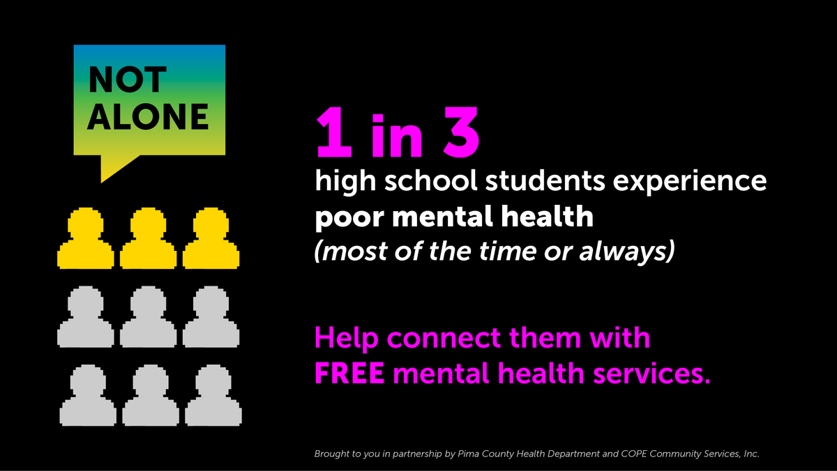 whatsuptucson's tweet photo. Let’s be honest, school can be tough. Being a student comes with many expectations and stress, which can put your mental health at risk.

In Pima County, 1 in 3 young people felt their mental health was not good.

Know that you are #notalone. For info: https://t.co/9KwHe1f0J3 #ad https://t.co/gFgkXy7txo