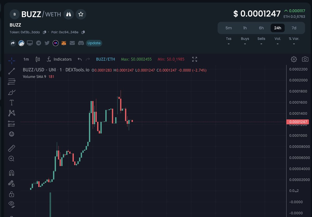 PsychosCalls's tweet photo. Took a gamble on $BUZZ

Catchy name and a lot of hard workers in the TG

TG: https://t.co/A8suATlcv3

CA: 0xf3b62184c56a0e6cfe950f60393d2e8039c03dda

MC: 86k rn https://t.co/AwskclaeP4