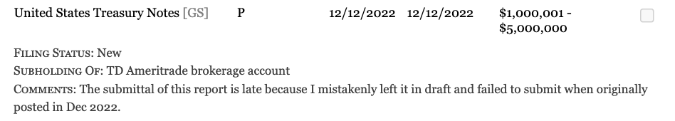 SenateStock's tweet photo. "The submittal of this report is late because I mistakenly left it in draft.."

nbd, only $1M+ in US Treasury notes. Forgot laws don't apply if you forget about them https://t.co/q0ge32i4Uv