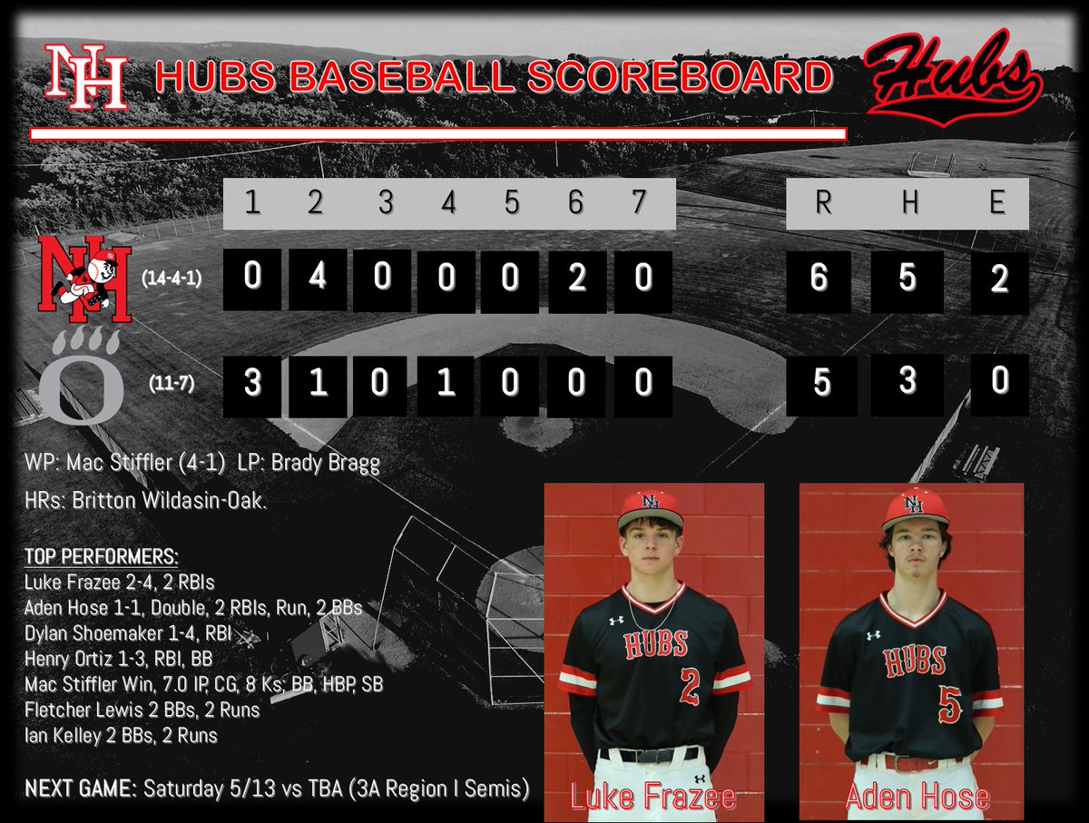 HubsBaseball tweet media