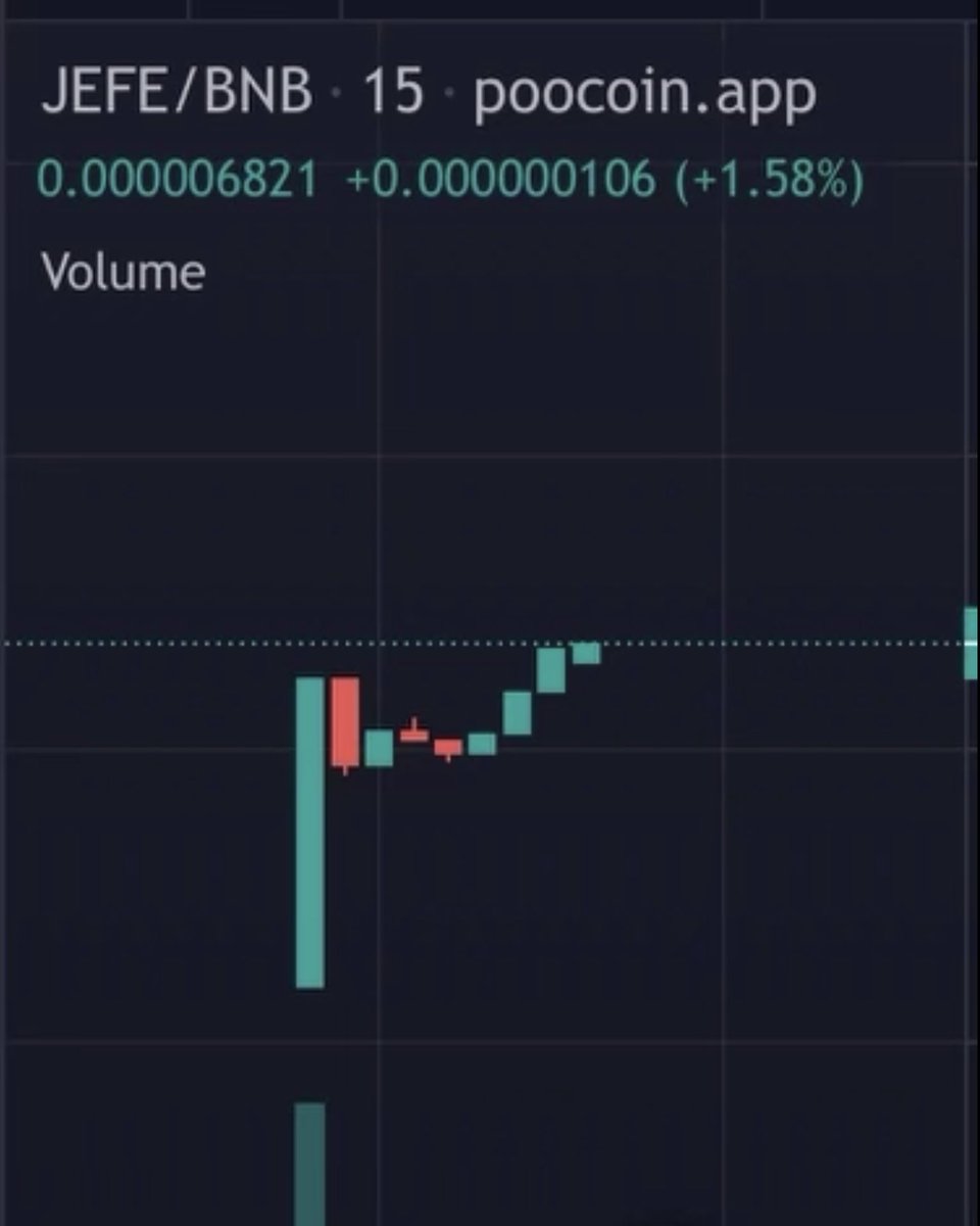 JefeTokenBSC's tweet photo. My next legs coming 🚀

IT’s programmed
I AM…. El JEFÉ 
$PEPE < $JEFE

https://t.co/EJfg61ePgD https://t.co/A51r3wUKQK