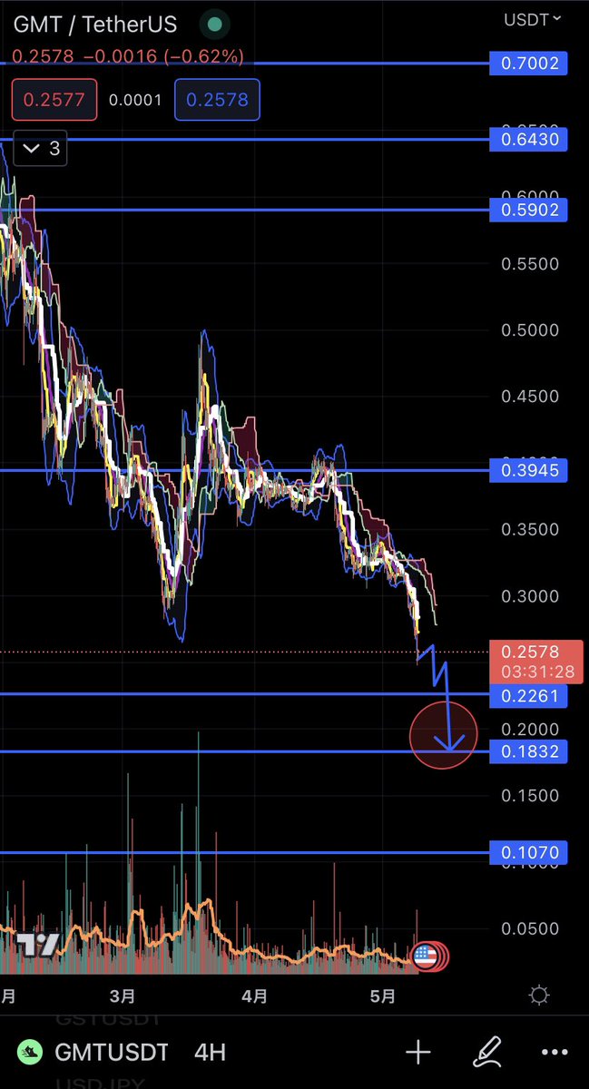 Pirolin🇯🇵@STEPN@STEPNGO tweet media