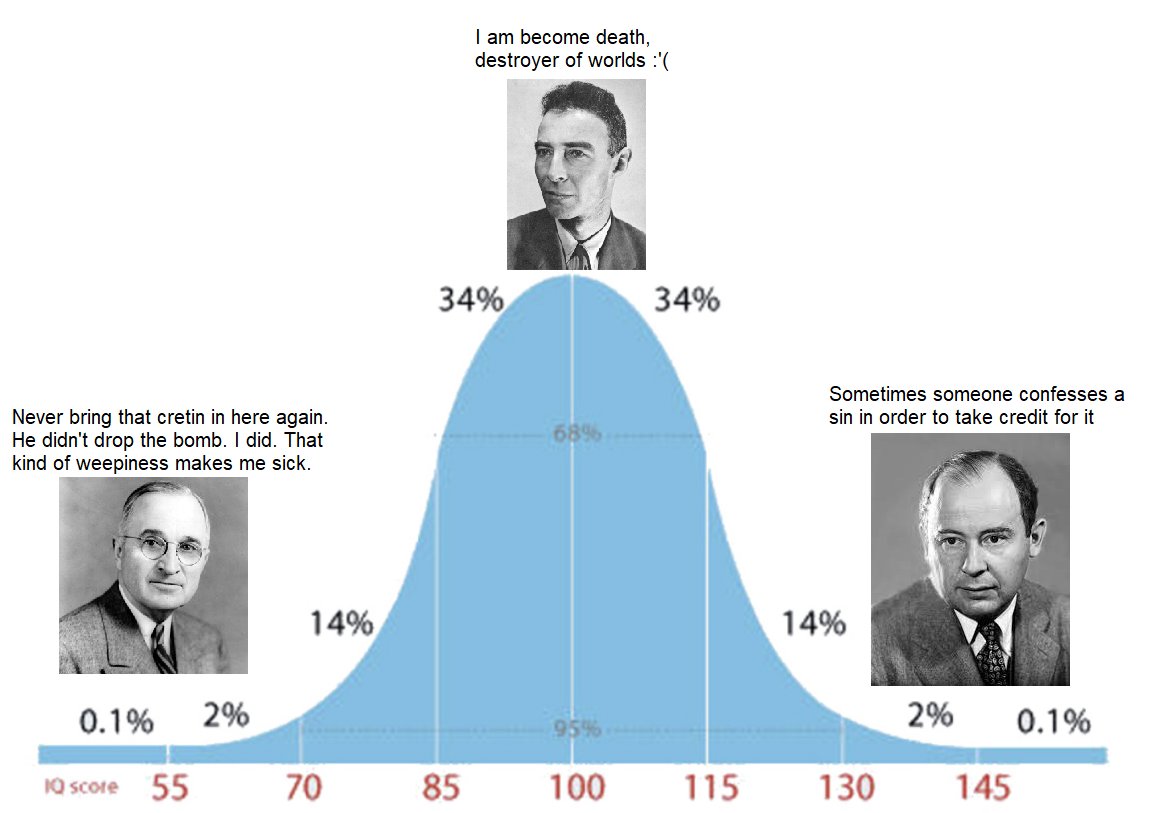 psyched for the movie but let's be real