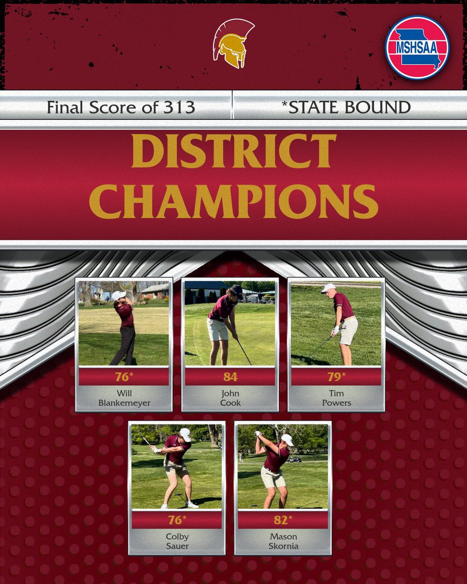 Congrats to our <a href="/DesmetGolf/">De Smet Jesuit Golf</a> #Spartans on winning the District Title today by 1 stroke over Marquette 313-314

Congrats to Will Blankemeyer, Tim Powers, Colby Sauer, &amp; Mason Skornia who advance to the <a href="/MSHSAAOrg/">MSHSAA</a> #State Championship #LetsGo <a href="/DeSmet_ADBarker/">Harold Barker</a> <a href="/STLhssports/">STLhighschoolsports</a>