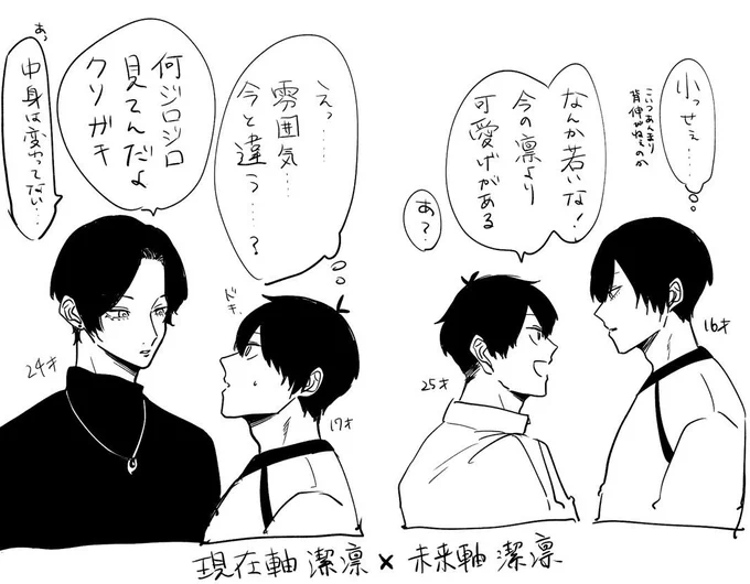 現在軸isrn×未来軸isrn