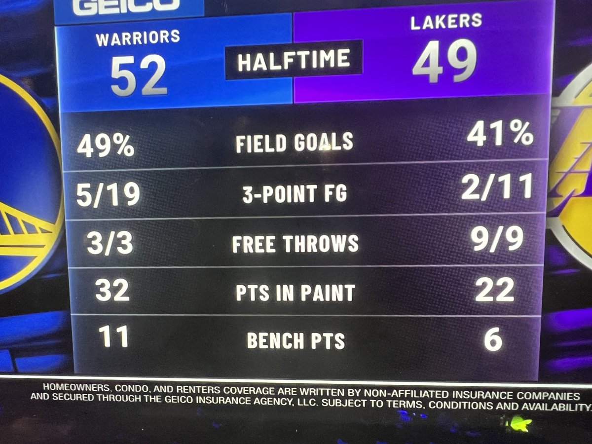 WarriorsMuse on Twitter "But I was told more points in the paint meant more free throw attempts"