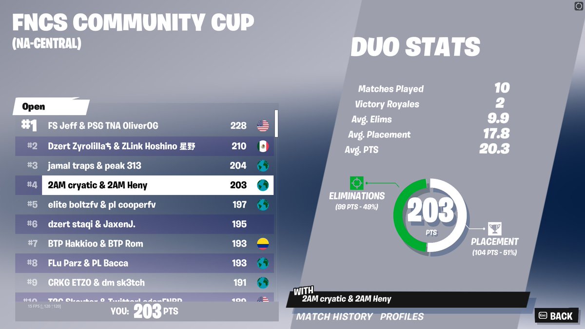 Secured the skin LETS GO LMAO