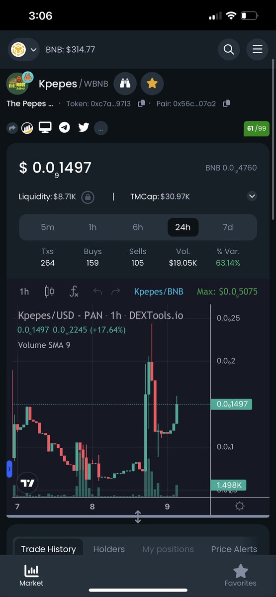 eddodaj's tweet photo. #KPEPES it's going to hit 10MC soon, so get in before your late. 
@PepesKillers   
#pepe #babypepe #monkeys https://t.co/8mavMWruLx
