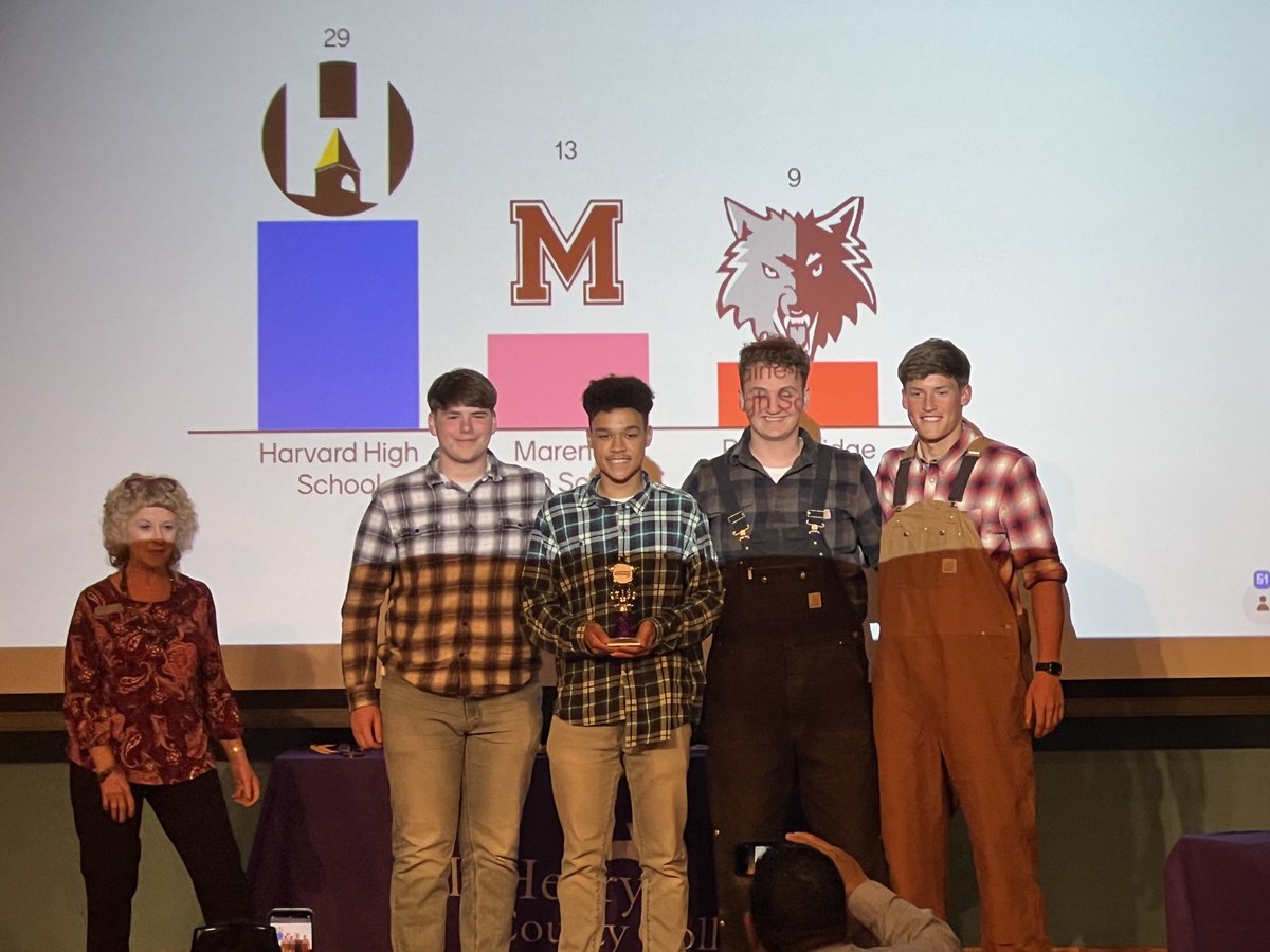 HHSHornets1's tweet photo. Harvard wins People’s Choice Award and places 2nd in McHenry County INCubator Pitch Night!! Well done Hornets!! Thanks Mr. Valenziano for your leadership. ⁦@HarvardD50⁩ ⁦@D50Athletics⁩ ⁦@DrCoreyTafoya⁩ https://t.co/qdSWM9CoXS