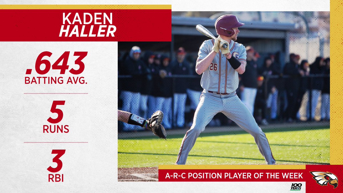 Kaden Haller Named A-R-C Baseball Position Player of the Week.

<a href="/CoeBaseball/">Coe Baseball</a> 
📰bit.ly/42f6wGZ

#KohawkNation