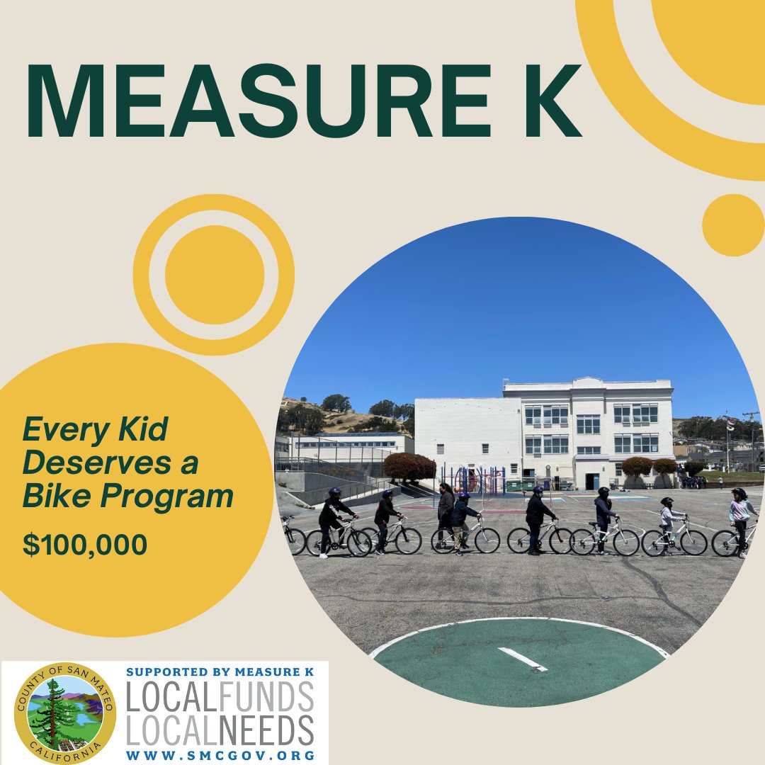 sanmateoco's tweet photo. 350 local elementary school students will receive new bikes & helmets from Every Kid Deserves a Bike. Board of Supervisors approved $100K of #SMCMeasureK $ to fund the program. More on Measure K: https://t.co/NL4DWMV1aW. More on Every Kid Deserves a Bike: https://t.co/EB7wFhYkIQ. https://t.co/5Ls1omyj4n