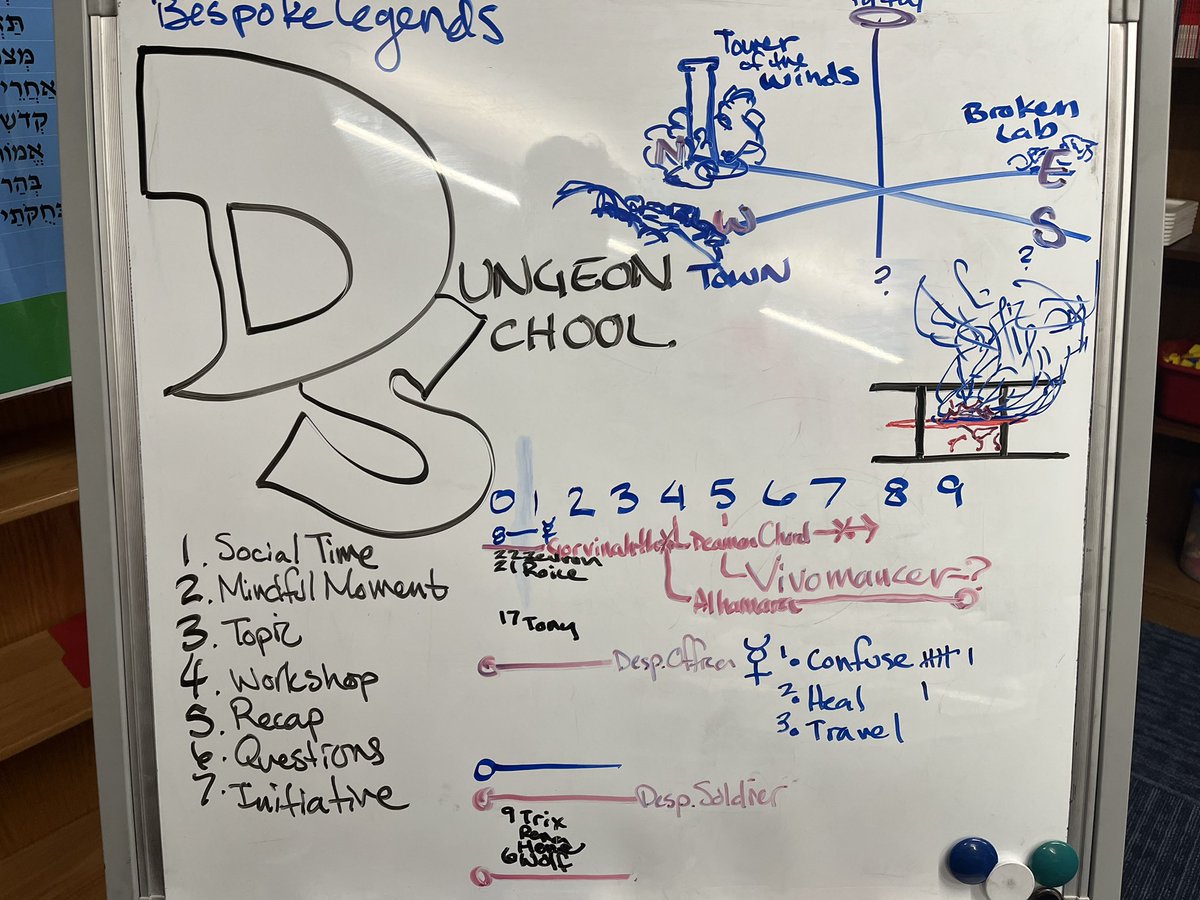 bespokelegends's tweet photo. Monday Campaign 
Triformis

Our heroes push though the despoiled troops to slash out two of the four portals on the Nightmare’s Eye. Meanwhile, the despoiled have almost won in the race to reach the survivors in the lab’s safe room! 

#writingclass #dnd #gaming https://t.co/Xkdo1WGtX9