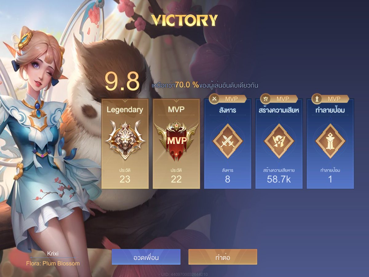 ก็ตั้งแต่เช้าไปเลยดิ