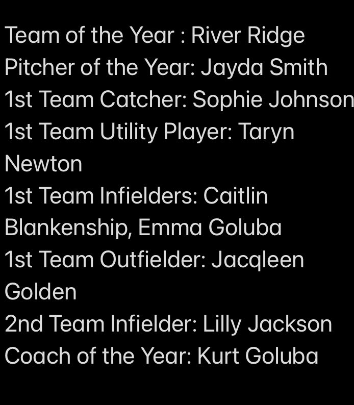 River Ridge HS Softball (@rrhsknightssb) on Twitter photo Your 2022-2023 River Ridge West All-Conference selections! Congratulations to all on a job well done!!
<a href="/RRGirlsWts/">RRHS Athletic Director</a>
<a href="/caitlin_grace3/">Caitlin Blankenship</a> <a href="/JaydaSmith44/">Jayda Smith</a>
<a href="/johnsonsophie23/">Sophie Johnson</a>
<a href="/TarynNewton2025/">Taryn Newton</a>
<a href="/emm_goluba/">emma goluba</a>
<a href="/JacqleenGolden/">Jacqleen Golden</a>
<a href="/Lilly_Jackson8/">Lillian Jackson</a> Your 2022-2023 River Ridge West All-Conference selections! Congratulations to all on a job well done!!
<a href="/RRGirlsWts/">RRHS Athletic Director</a>
<a href="/caitlin_grace3/">Caitlin Blankenship</a> <a href="/JaydaSmith44/">Jayda Smith</a>
<a href="/johnsonsophie23/">Sophie Johnson</a>
<a href="/TarynNewton2025/">Taryn Newton</a>
<a href="/emm_goluba/">emma goluba</a>
<a href="/JacqleenGolden/">Jacqleen Golden</a>
<a href="/Lilly_Jackson8/">Lillian Jackson</a>