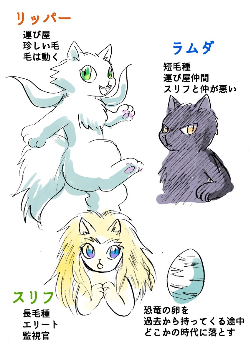 獣人のお話ついでに、高校生の頃考えた猫型宇宙人漫画のキャラクターをのせます。若さ全開です。
高校のころ歴史がまったく覚えられず「自分で描いた漫画なら一語一句忘れないのに」と教科書を漫画変換。紙に歴史漫画を描きました。でも、普通に勉強した方が早いと気づき、途中で終わりました。 