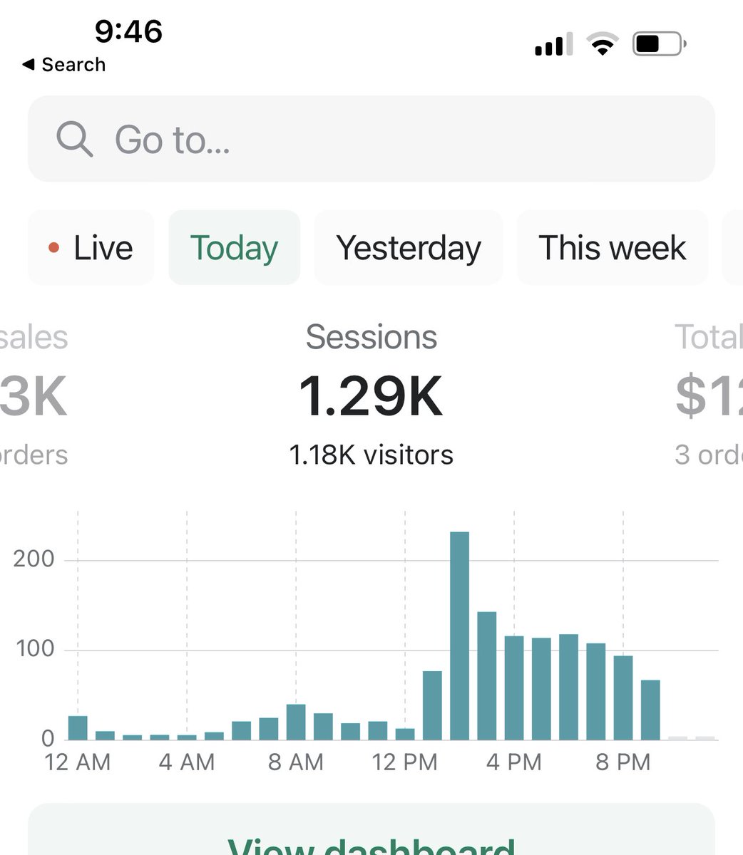 CouchRacerShop's tweet photo. We had 1,290 visitors today. Thank you all. Small business. Families own and operate. No one on salary. @sheliagriffin is the star, @Kraft4Prez is the MVP this week. Smiles on faces. That’s the goal. #CouchRacer https://t.co/7rbes4sUeA