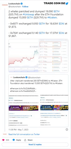 Diemmy_ETH's tweet photo. 2 con cá voi bán 35,7 triệu đô la ETH sau khi Ethereum Foundation và Vitalik Buterin bán.
@TradeCoinD2 

tradecoin
#tradecoin
#trade
#Tradecoind2 #tradecoind2_vn #Bcmegaio https://t.co/sLBSd2WDqM