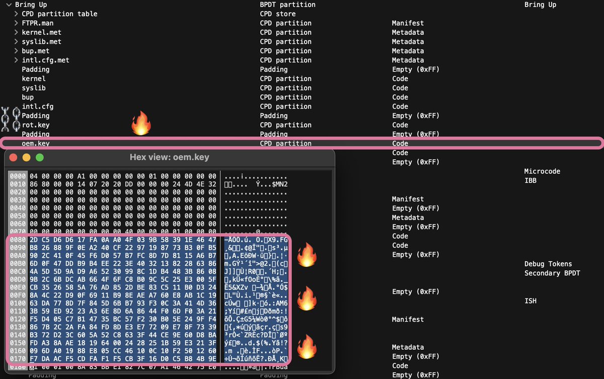 🔥The bxt_dbg_priv_key.pem, which is the Intel OEM Platform Key (Orange Unlock) obtained from an MSI leak, has been detected on devices from HP, Lenovo, AOPEN, CompuLab, and Star Labs. 

🔬Stay tuned for more updates as the investigation continues.

github.com/binarly-io/Sup…