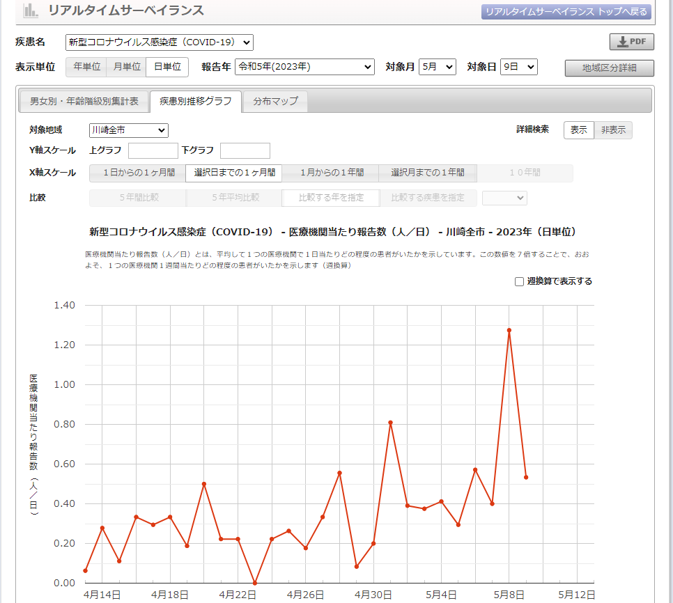 yoshiroy tweet picture