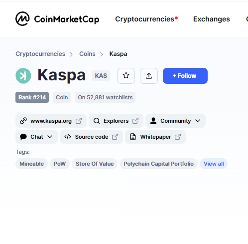 KASPAEnthusiast's tweet photo. Dear @coinmarketcap team, 

can you finally take care of the right positioning of #Kaspa? Now $kas is not a small project anymore and listed on many good exchanges. 

It's honestly very disappointing that it hasn't worked out for months. #kas should currently be around #96. https://t.co/wc3PWjQC4v